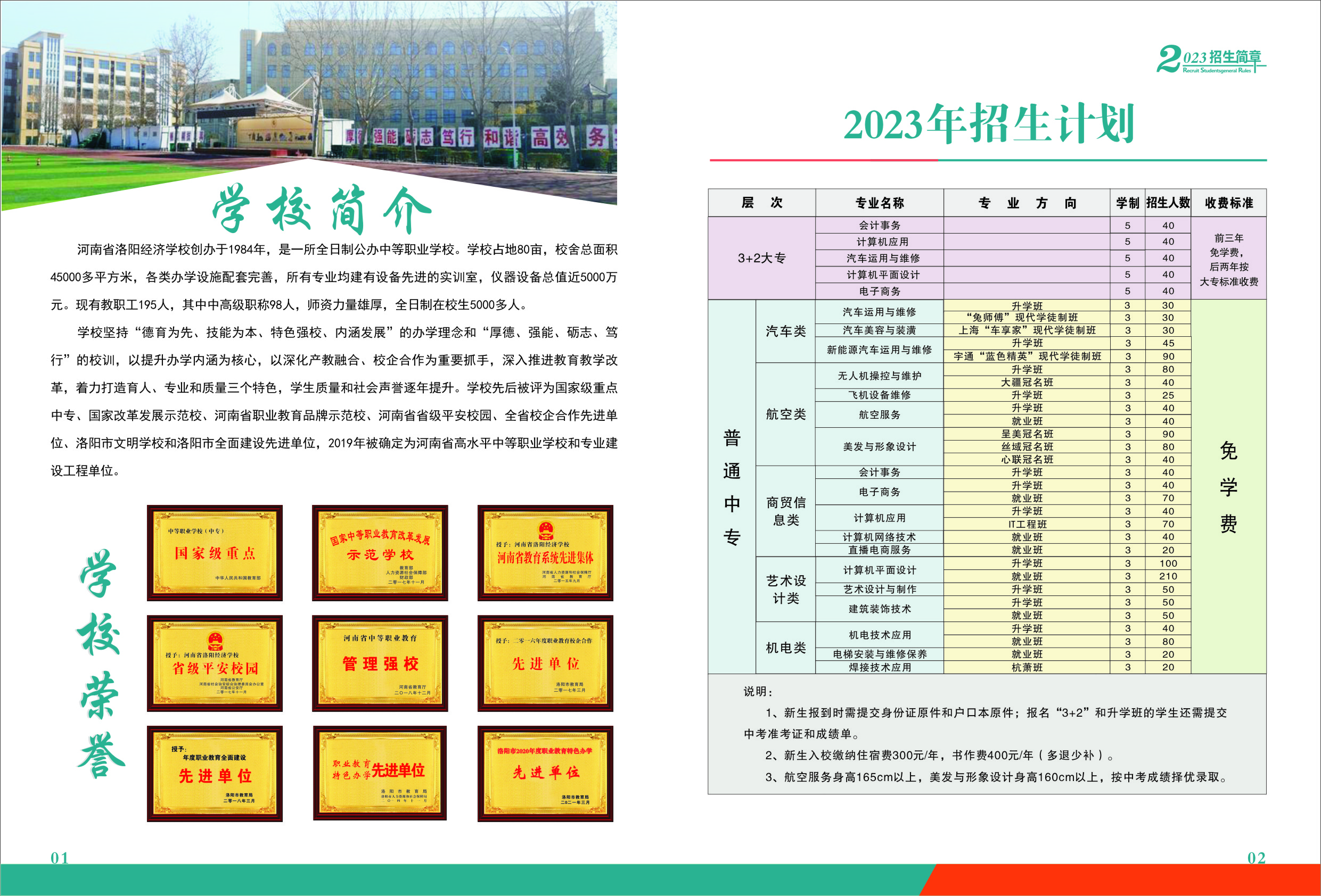 河南省洛阳经济学校招生计划