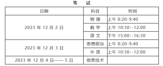 河南省2022级普通高中学生学业水平合格性考试注意事项