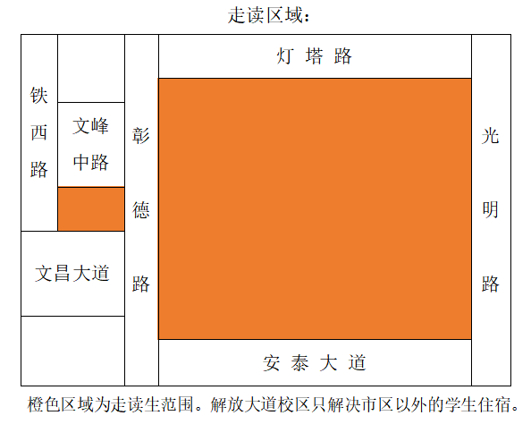 安阳市中等职业技术学校面试须知