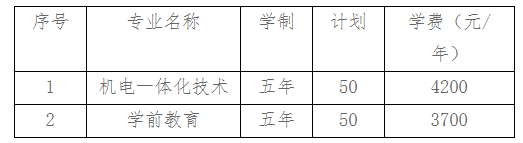 永城职业学院2023年五年制大专招生简章