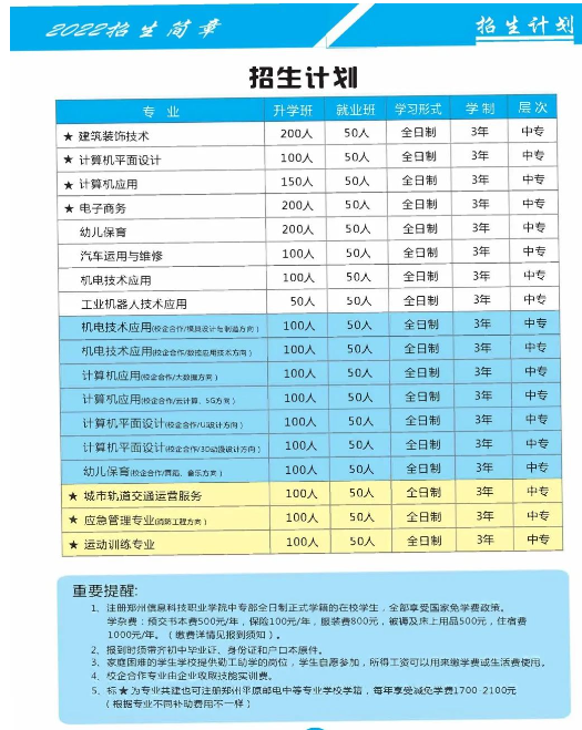 郑州信息科技职业学院中专部2022年招生简章