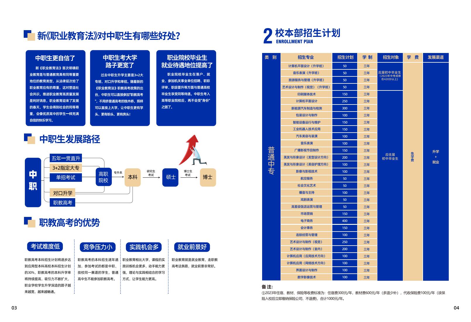 2023年河南省新闻出版学校招生计划