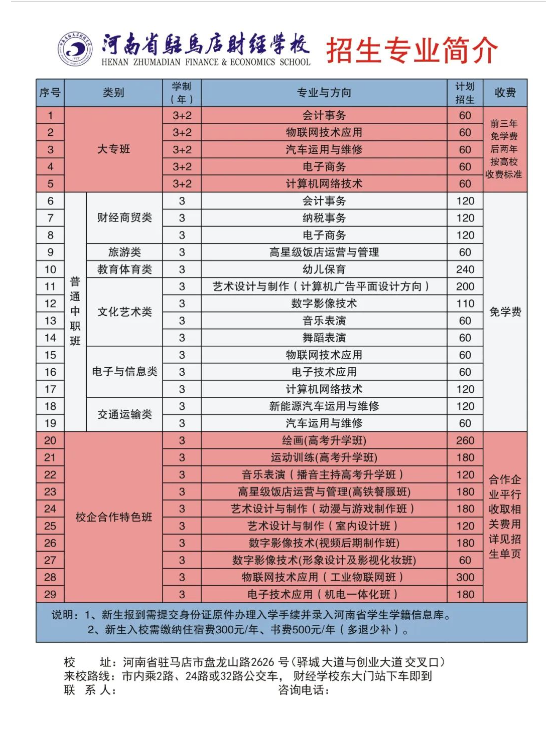 河南省驻马店财经学校2022年秋季招生简章