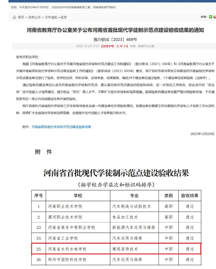 河南省水利水电学校河南省现代学徒制示范点建设顺利通过教育厅验收