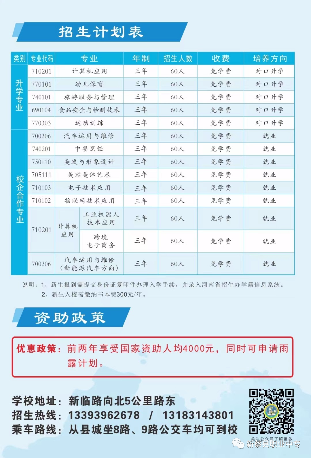 新蔡县职业中等专业学校招生计划表