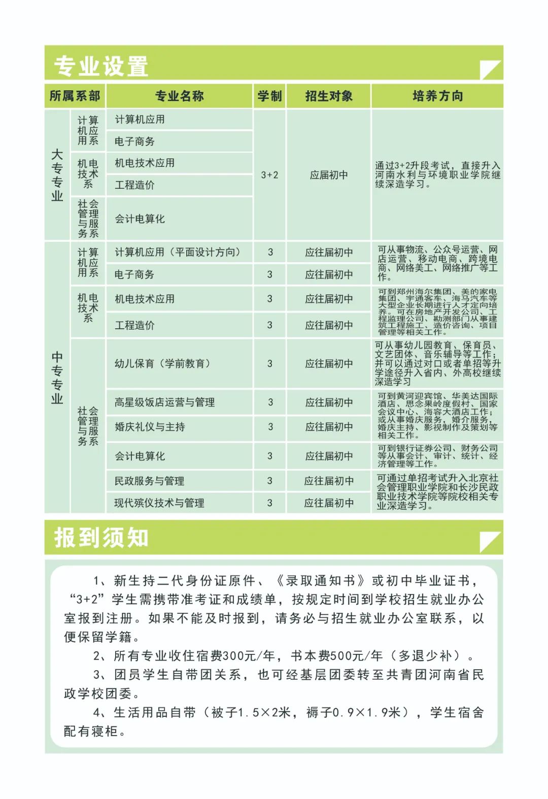 河南省民政学校2020年招生专业