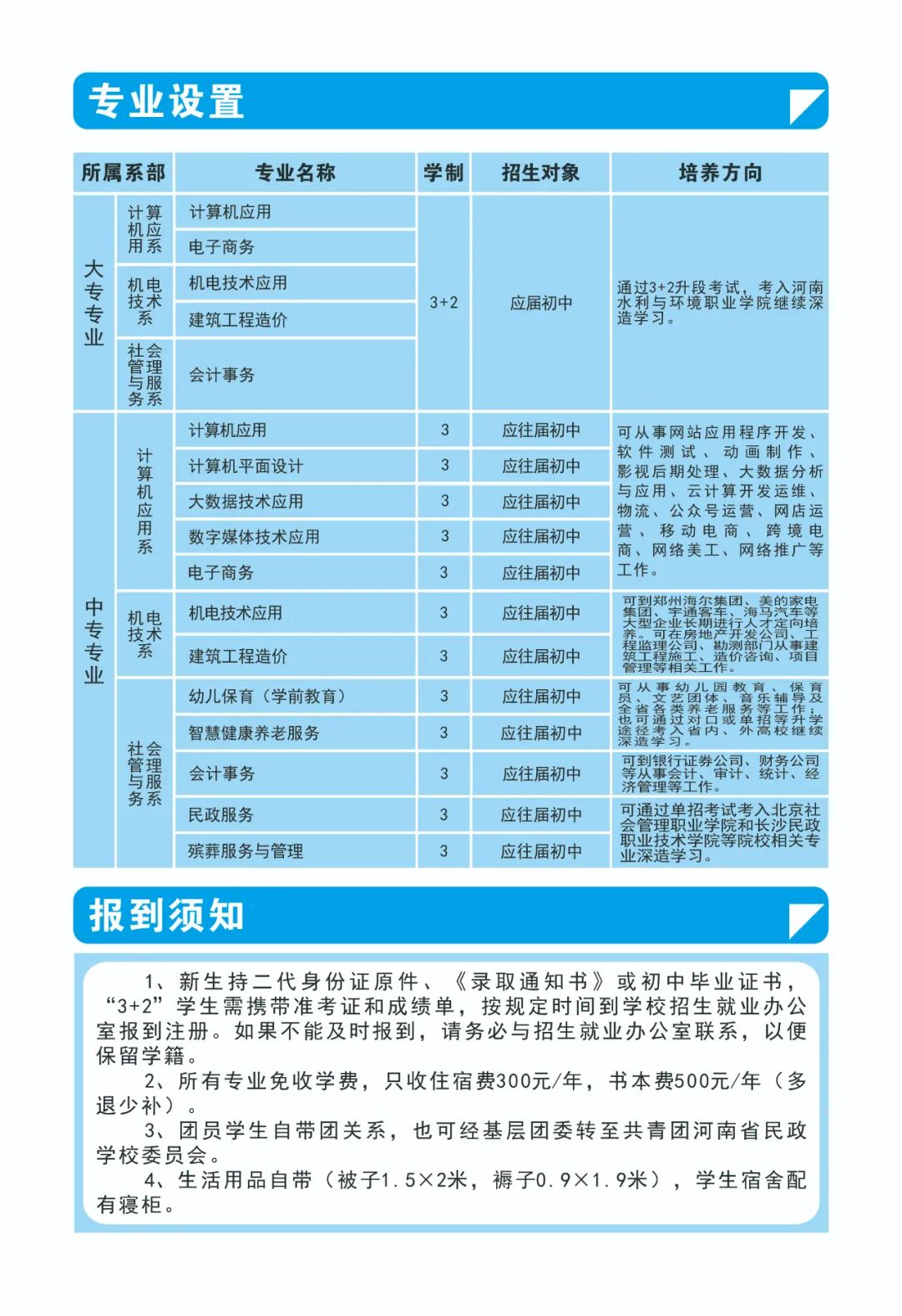 河南省民政学校2021年专业