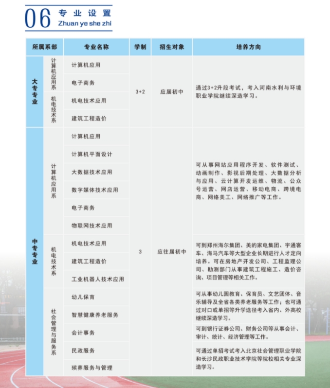 河南省民政学校专业